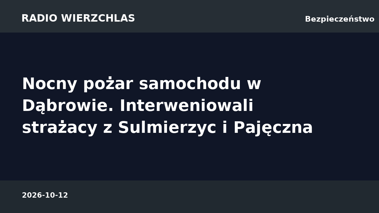 Grafika informacyjna Radio Wierzchlas: Nocny pożar samochodu w Dąbrowie. Interweniowali strażacy z Sulmierzyc i Pajęczna.