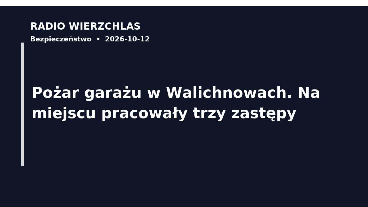 Grafika informacyjna Radio Wierzchlas: Pożar garażu w Walichnowach. Na miejscu pracowały trzy zastępy.