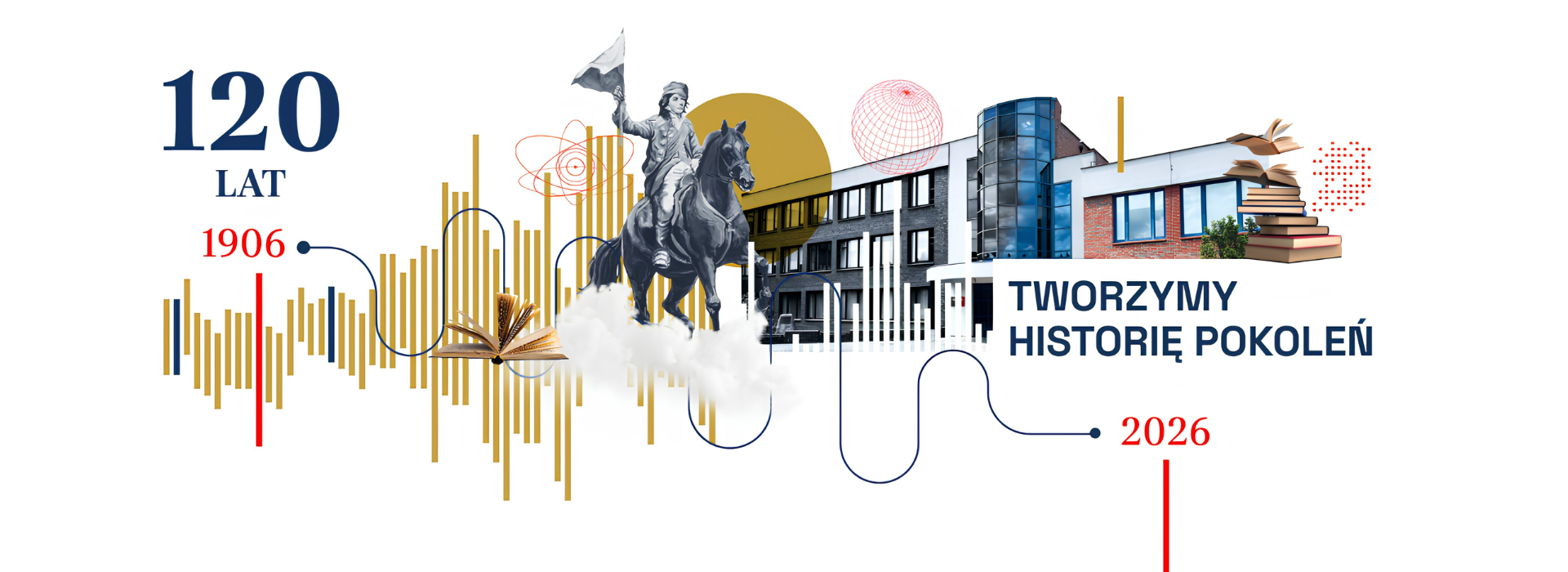 Grafika do wiadomości: 120 lat I LO w Wieluniu. Obchody zaplanowano na 24 i 25 września