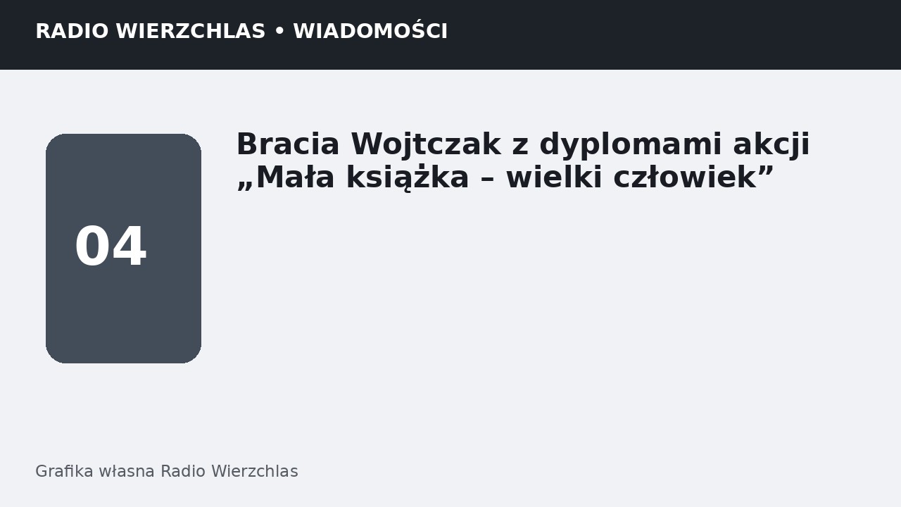 Grafika informacyjna Radio Wierzchlas.