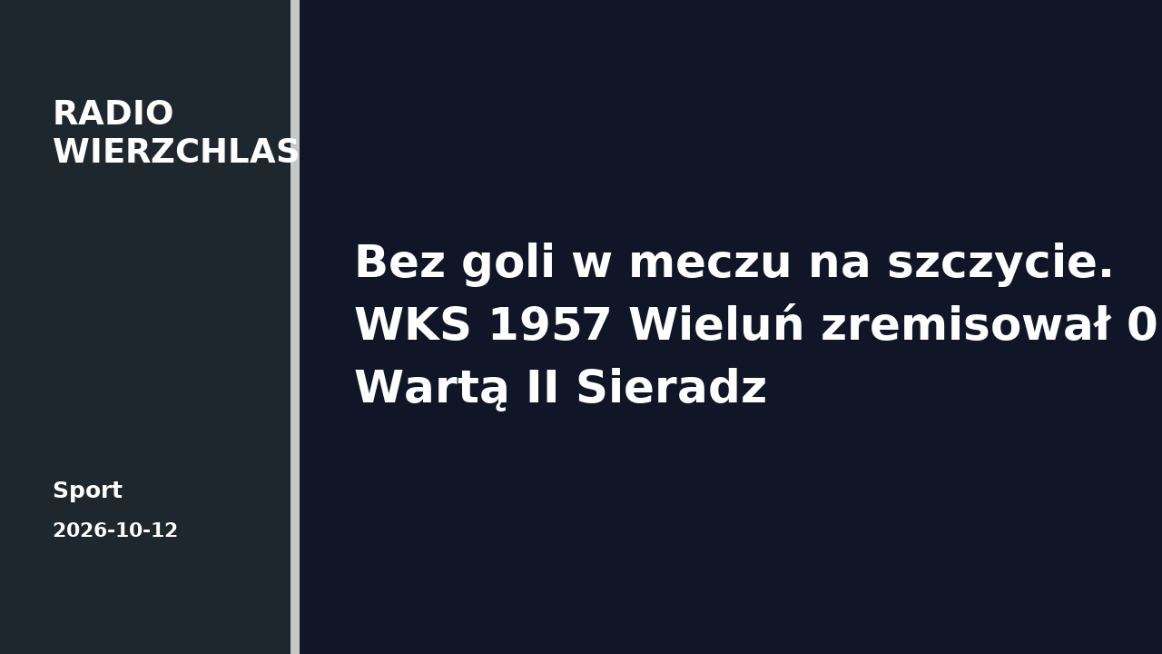 Grafika informacyjna Radio Wierzchlas: Bez goli w meczu na szczycie. WKS 1957 Wieluń zremisował 0:0 z Wartą II Sieradz.