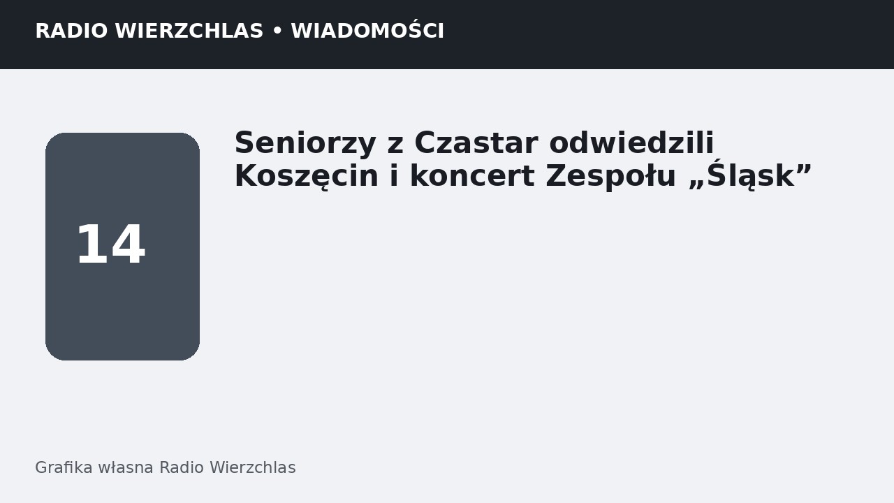 Grafika informacyjna Radio Wierzchlas.
