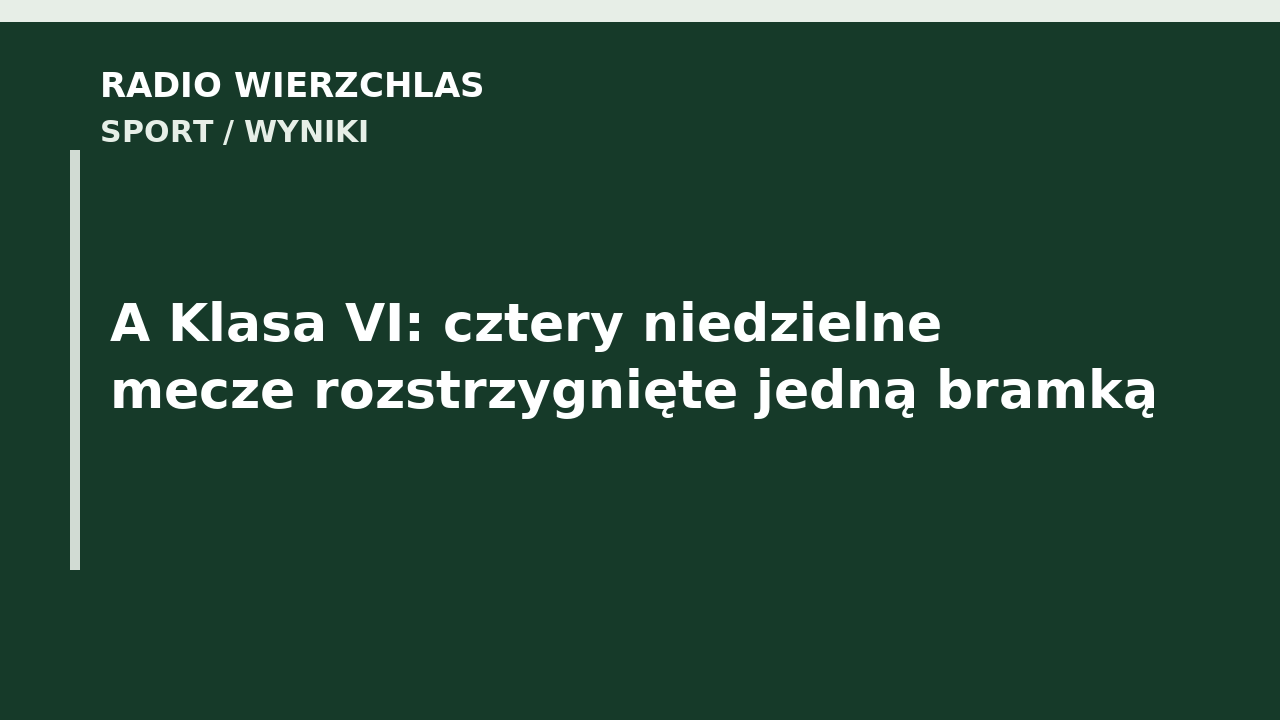 Pozostałe wyniki 8. kolejki A Klasy, grupy VI.