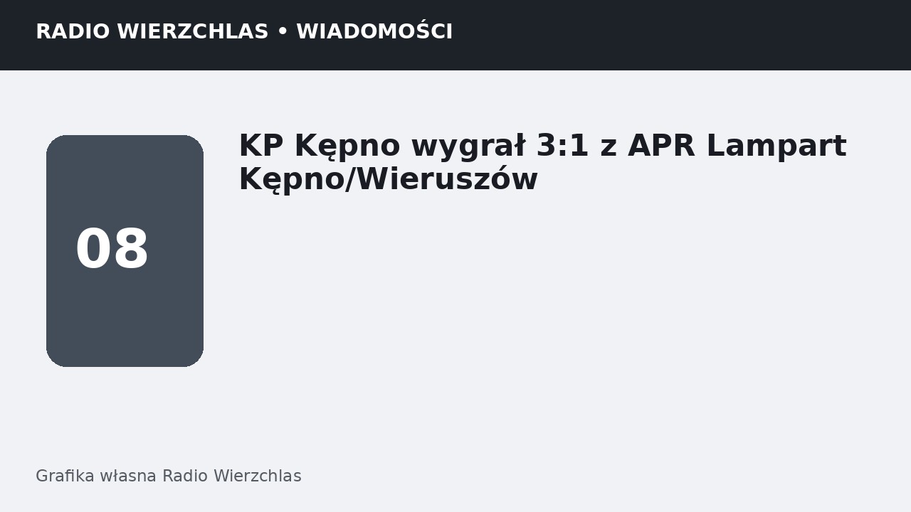 Grafika informacyjna Radio Wierzchlas.