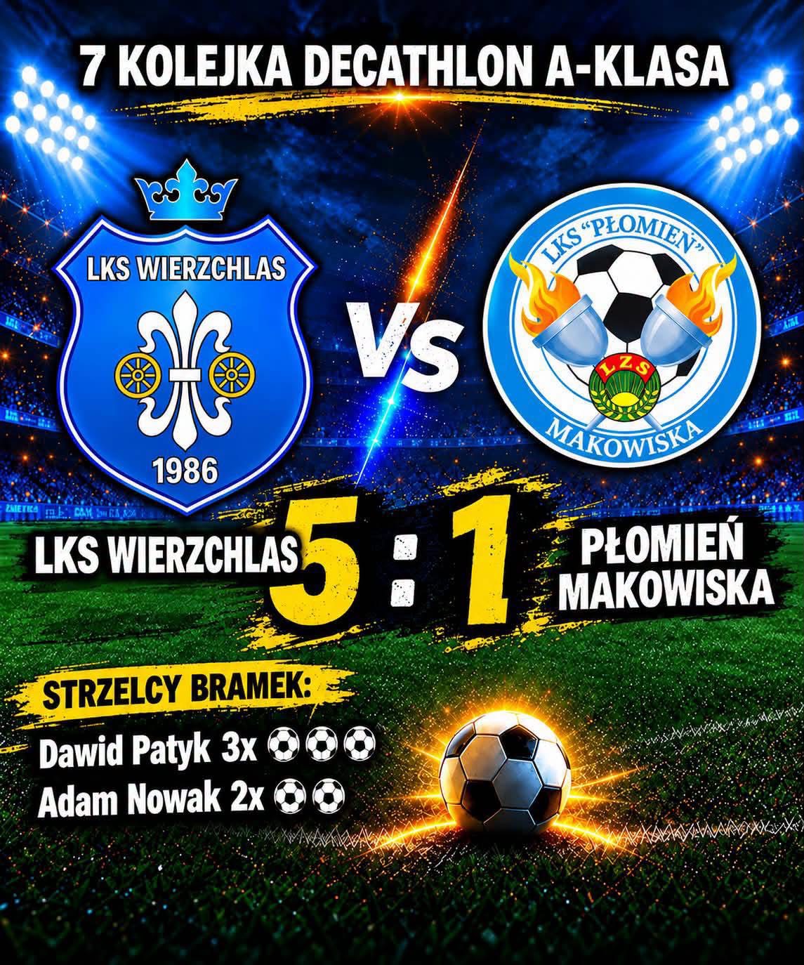 Grafika pomeczowa LKS Wierzchlas po zwycięstwie 5:1 z Płomieniem Makowiska. Strzelcy: Dawid Patyk trzy gole, Adam Nowak dwa gole.