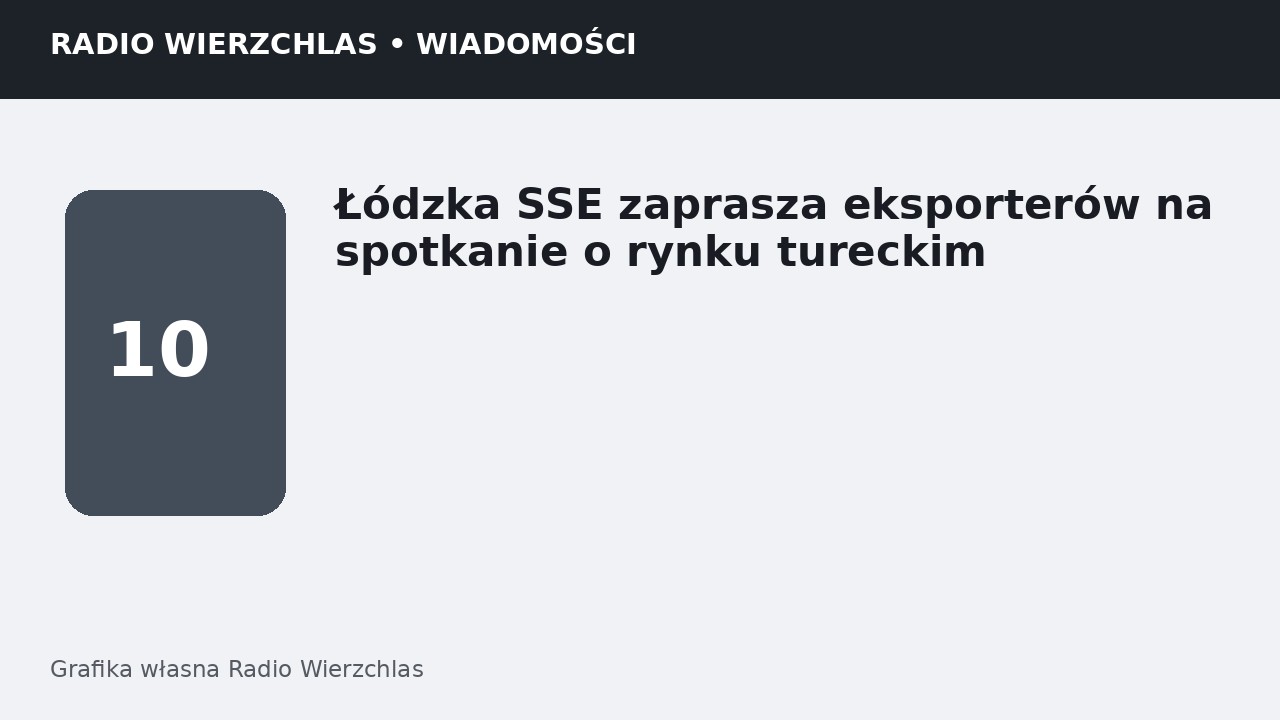 Grafika informacyjna Radio Wierzchlas.
