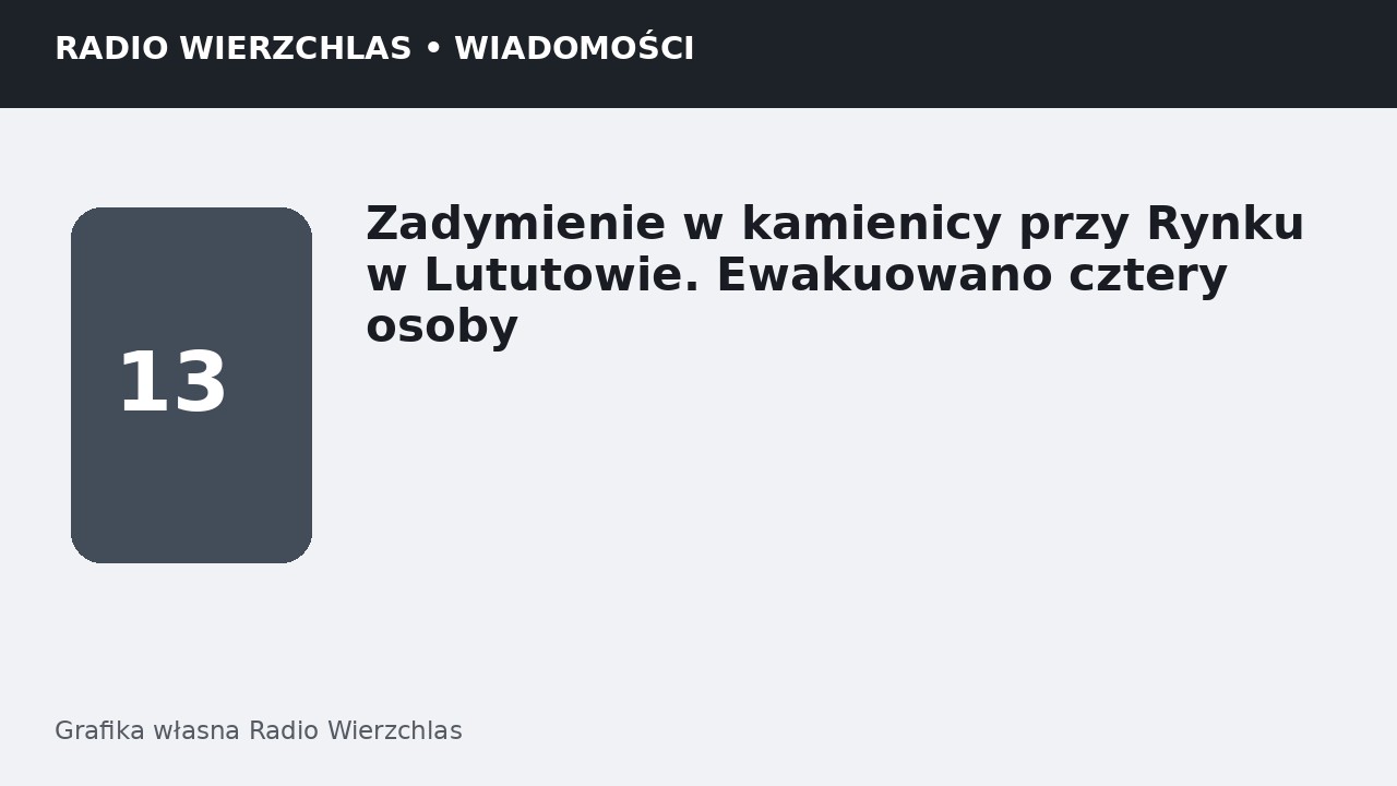 Grafika informacyjna Radio Wierzchlas.