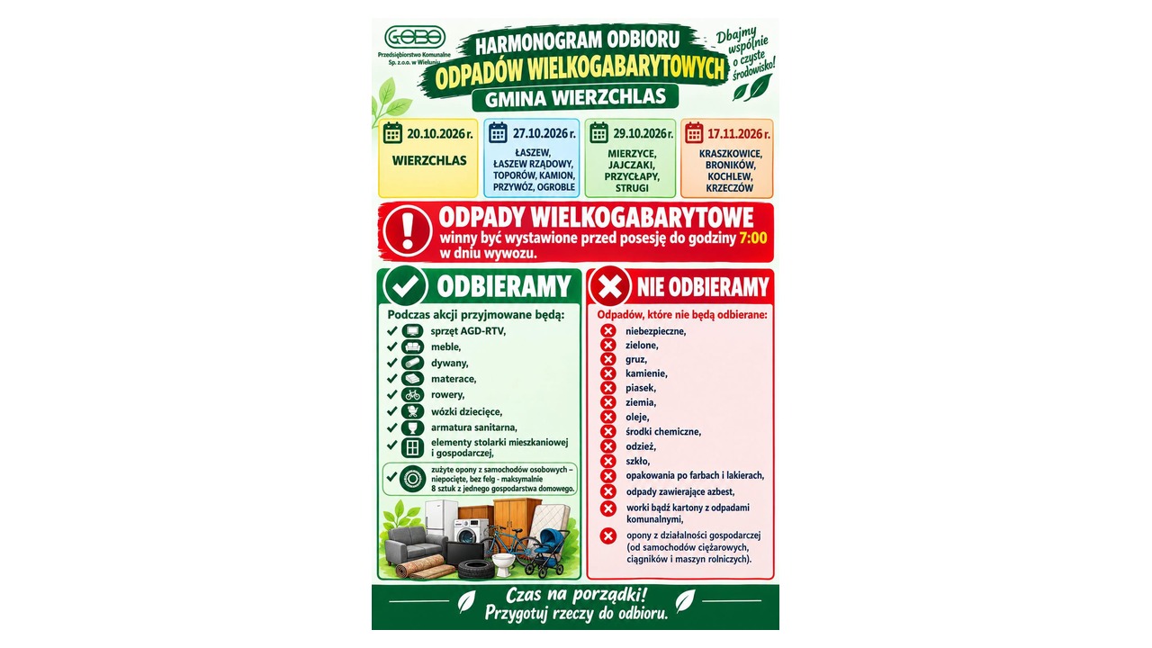 Harmonogram odbioru odpadów wielkogabarytowych w gminie Wierzchlas.