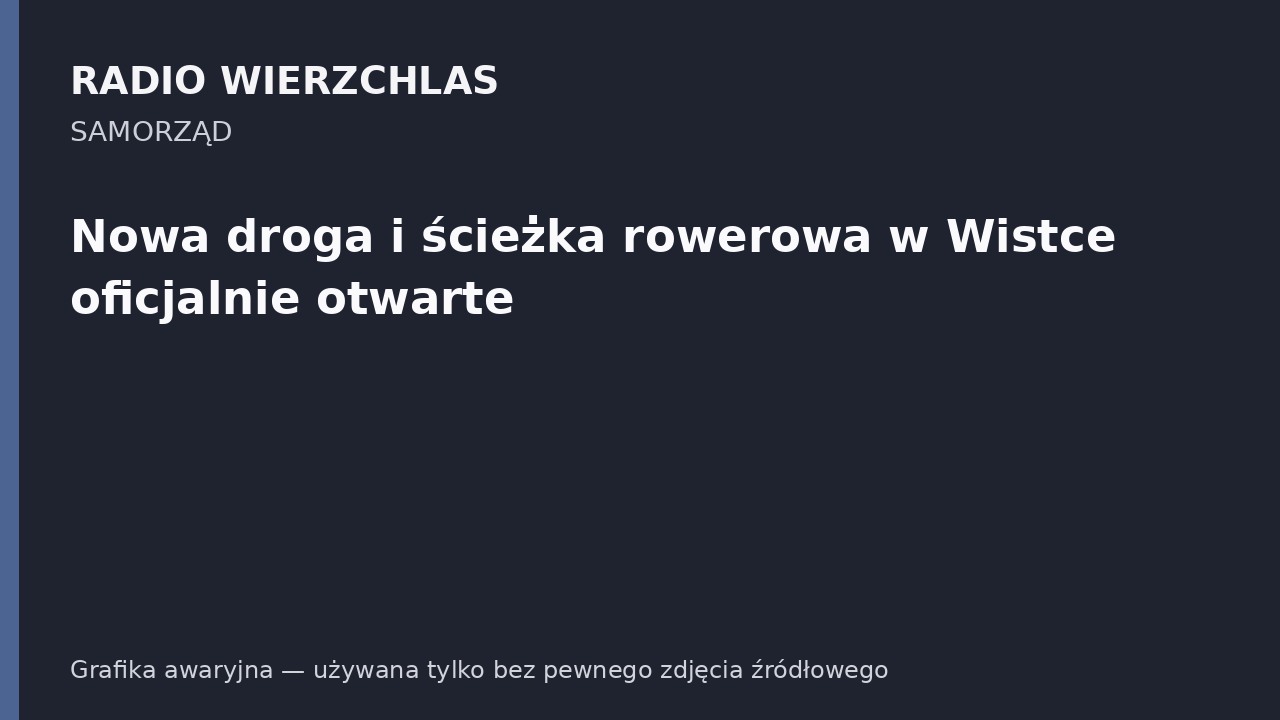 Nowa droga i ścieżka rowerowa w Wistce oficjalnie otwarte