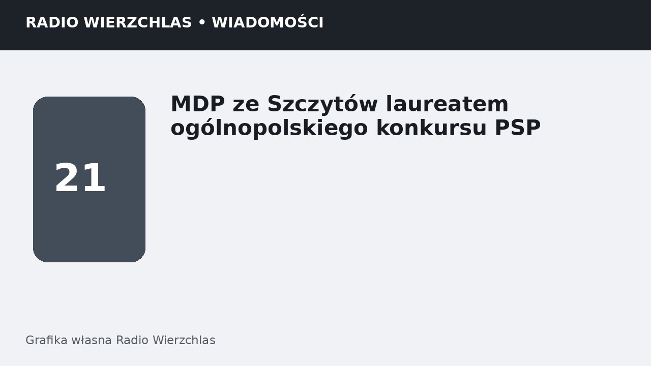Grafika informacyjna Radio Wierzchlas.