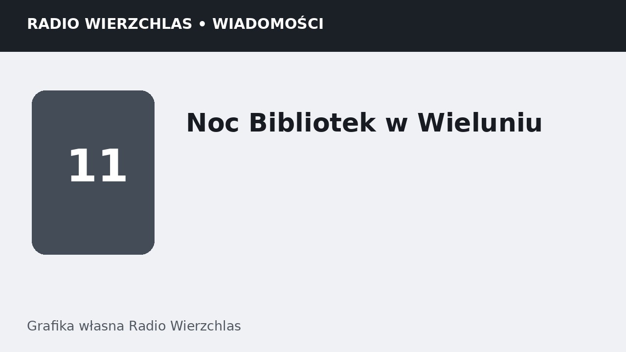 Grafika informacyjna Radio Wierzchlas.