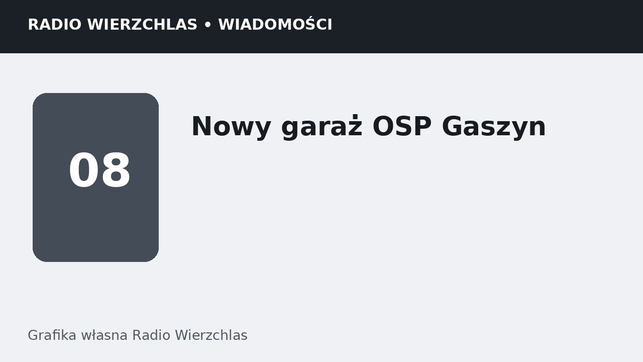 Grafika informacyjna Radio Wierzchlas.