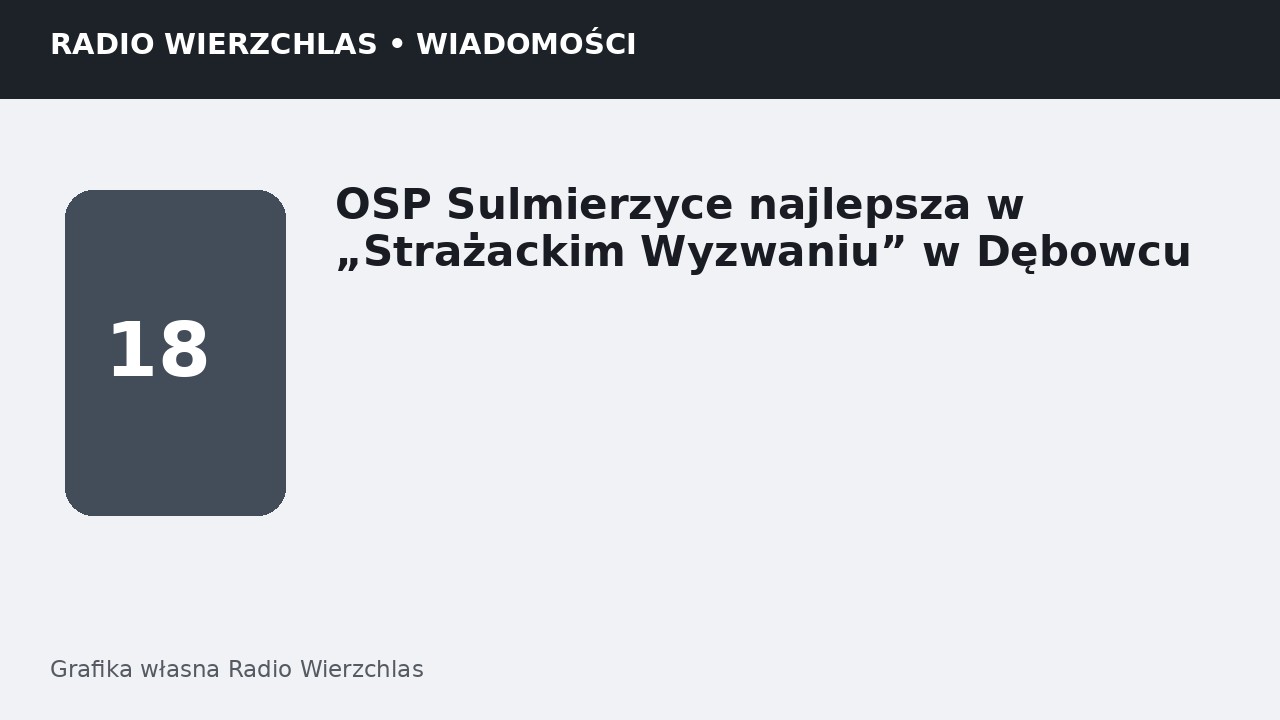 Grafika informacyjna Radio Wierzchlas.