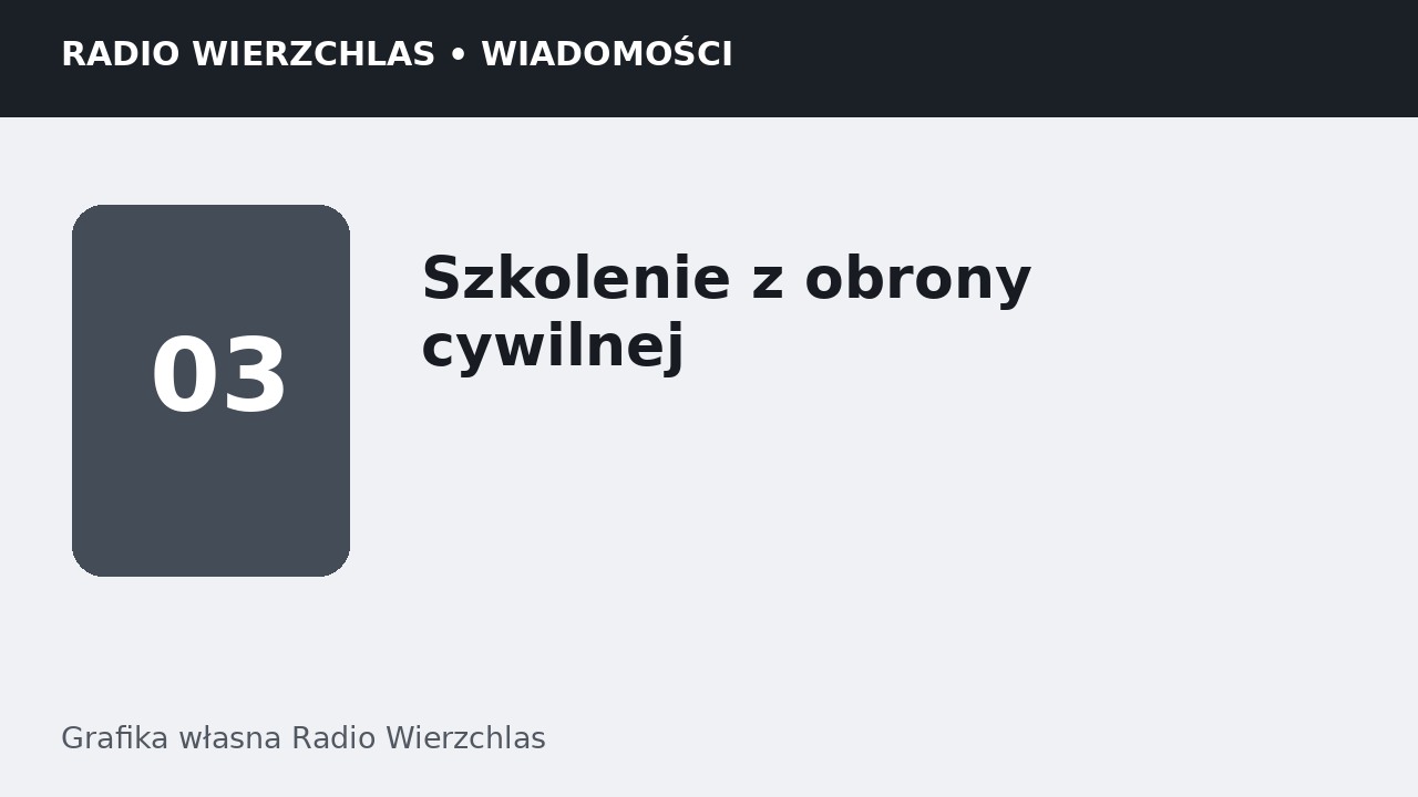 Grafika informacyjna Radio Wierzchlas.