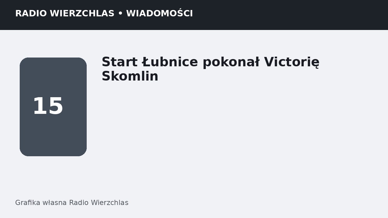 Grafika informacyjna Radio Wierzchlas.