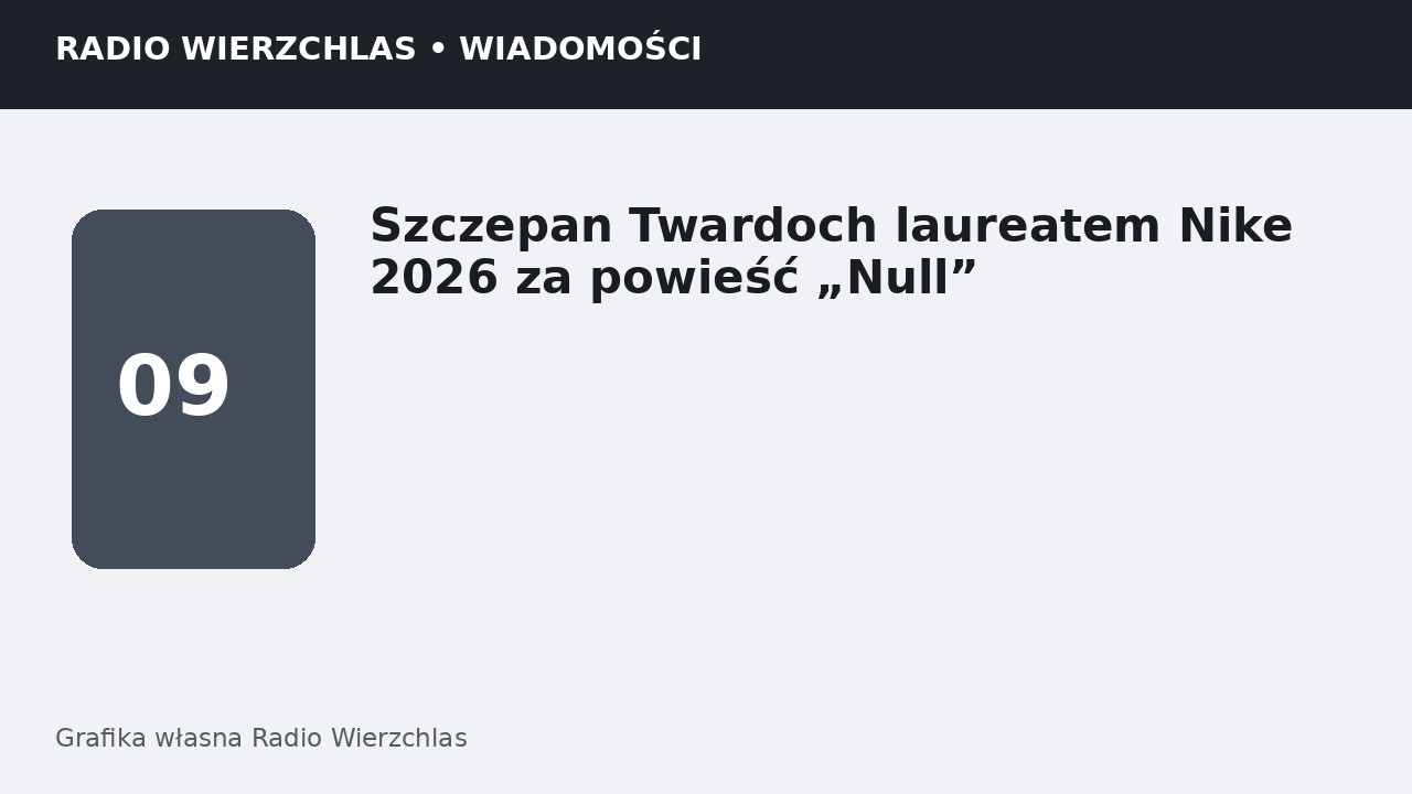 Grafika informacyjna Radio Wierzchlas.