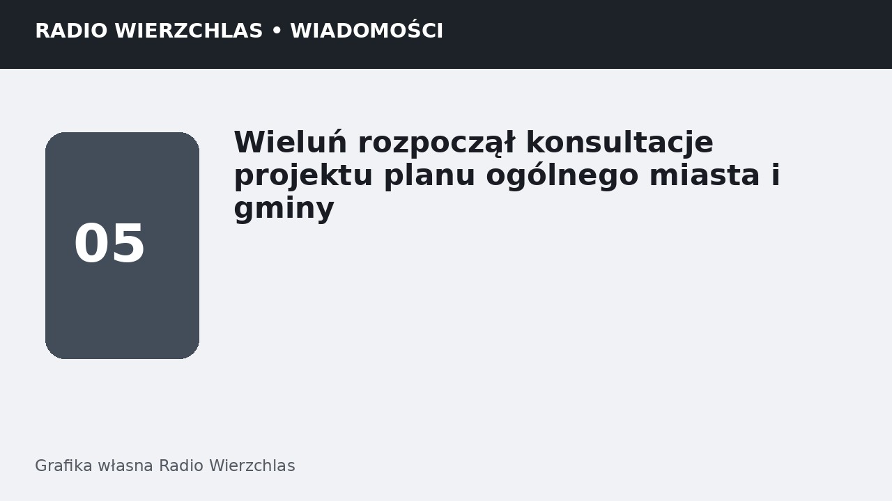 Grafika informacyjna Radio Wierzchlas.