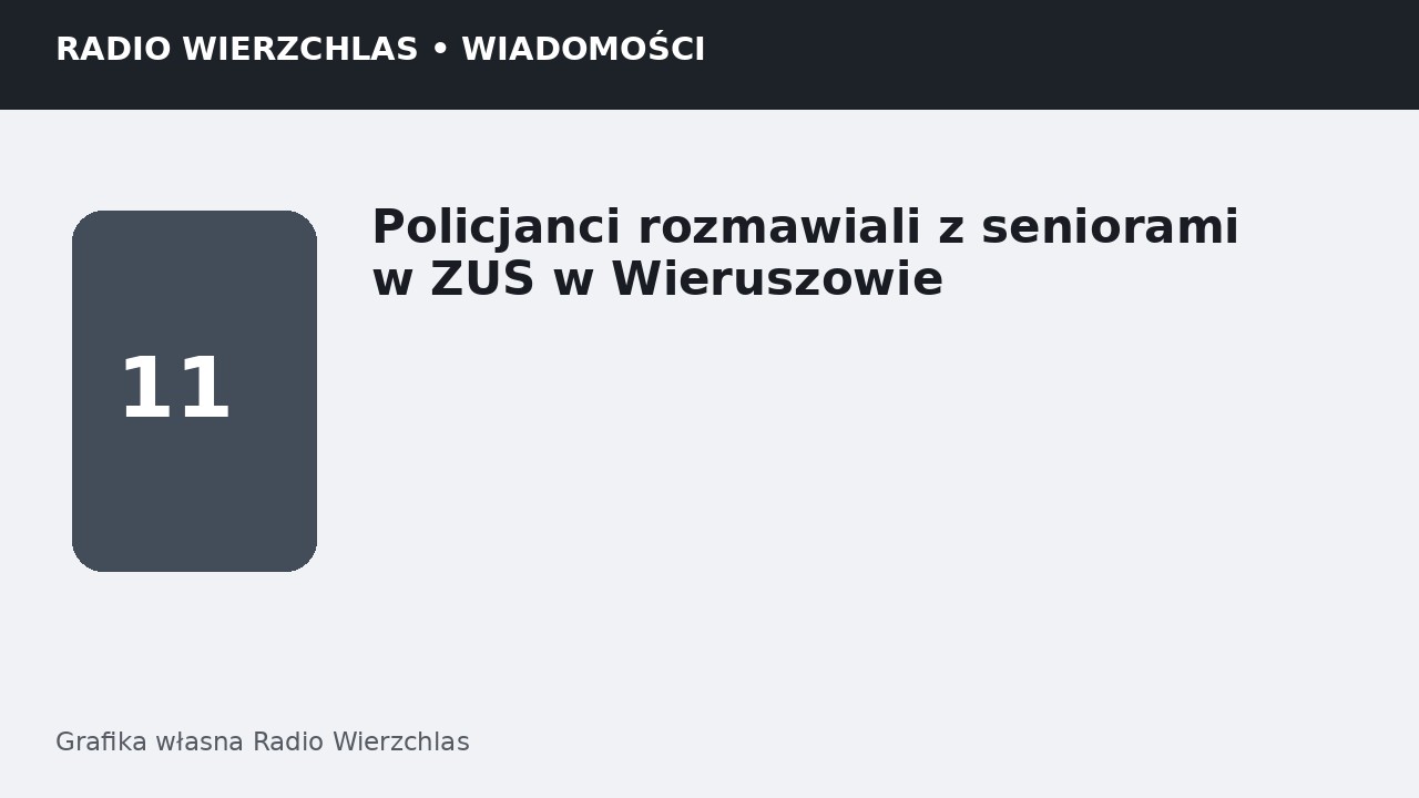 Grafika informacyjna Radio Wierzchlas.