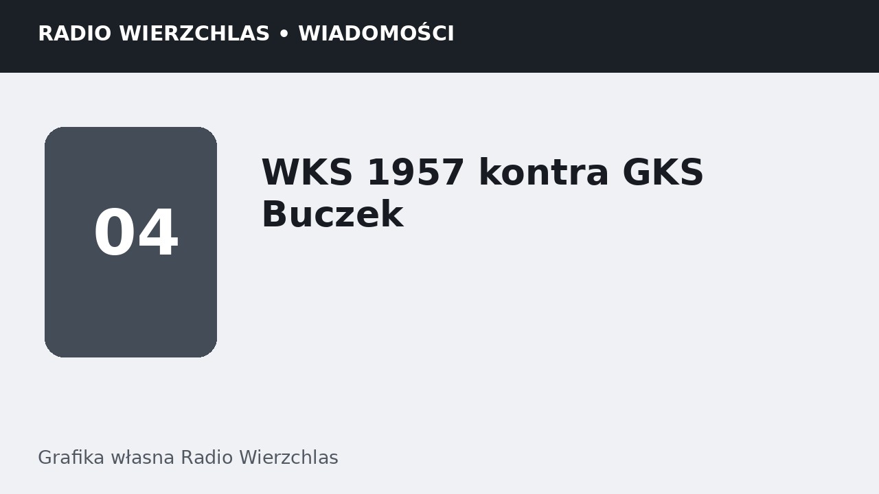 Grafika informacyjna Radio Wierzchlas.